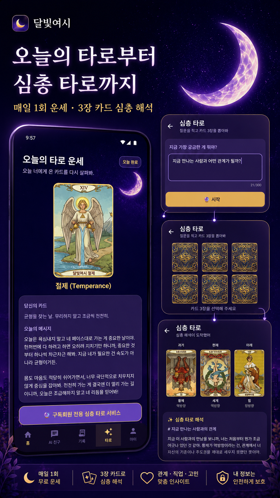 가계부